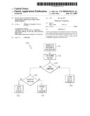 DETECTION AND PREVENTION OF MALICIOUS CODE EXECUTION USING RISK SCORING diagram and image