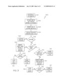 DETECTION AND PREVENTION OF MALICIOUS CODE EXECUTION USING RISK SCORING diagram and image