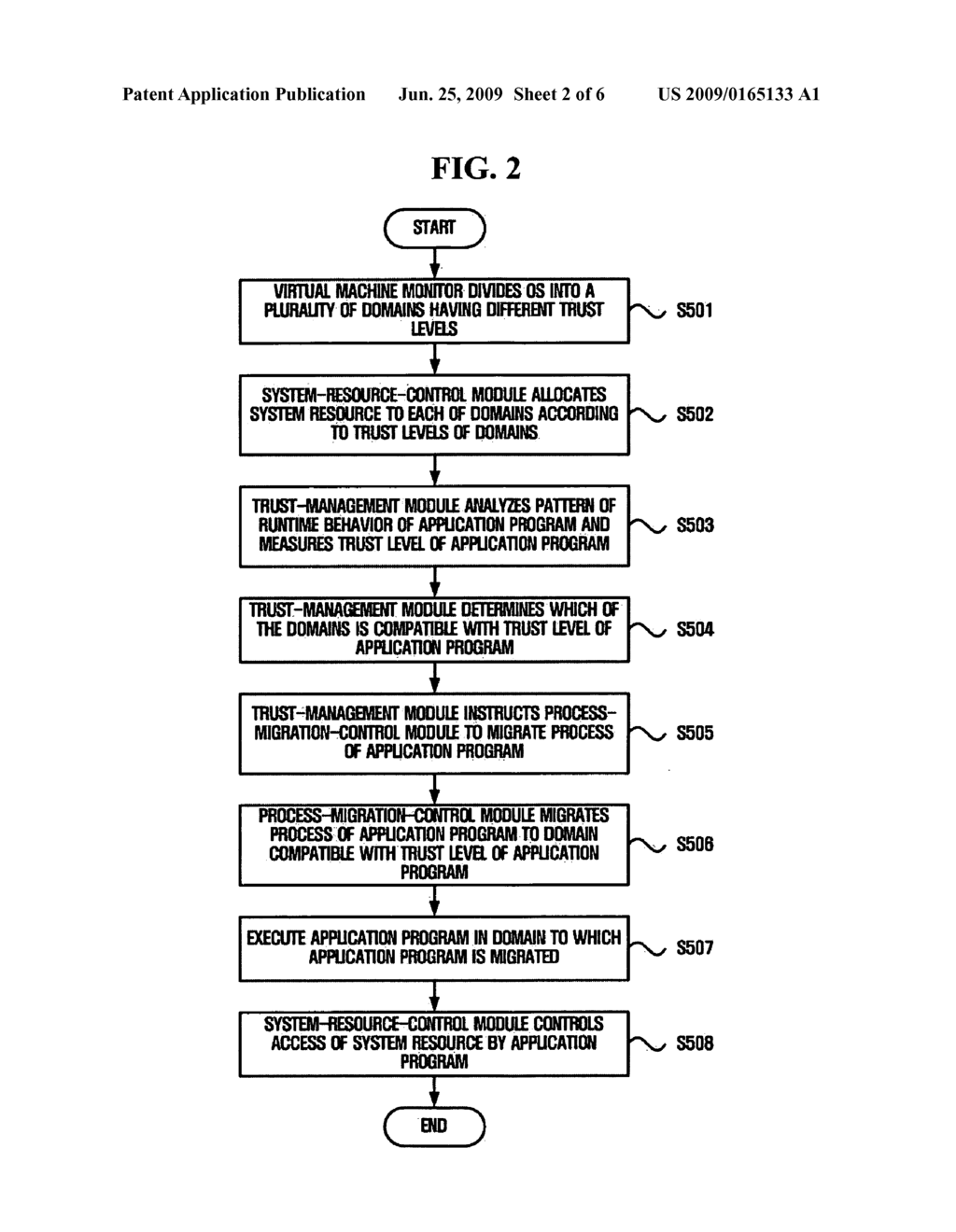 SYSTEM FOR EXECUTING PROGRAM USING VIRTUAL MACHINE MONITOR AND METHOD OF CONTROLLING THE SYSTEM - diagram, schematic, and image 03