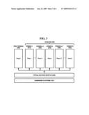 SYSTEM FOR EXECUTING PROGRAM USING VIRTUAL MACHINE MONITOR AND METHOD OF CONTROLLING THE SYSTEM diagram and image