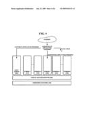 SYSTEM FOR EXECUTING PROGRAM USING VIRTUAL MACHINE MONITOR AND METHOD OF CONTROLLING THE SYSTEM diagram and image