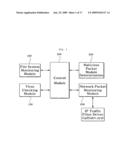 Mobile device having self-defense function against virus and network-based attacks and self-defense method using the same diagram and image