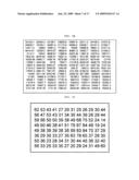 Mobile device having self-defense function against virus and network-based attacks and self-defense method using the same diagram and image