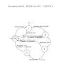 Mobile device having self-defense function against virus and network-based attacks and self-defense method using the same diagram and image