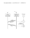 Mobile device having self-defense function against virus and network-based attacks and self-defense method using the same diagram and image