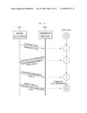 Mobile device having self-defense function against virus and network-based attacks and self-defense method using the same diagram and image