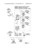 Computer Virus Protection diagram and image