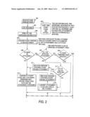 Computer Virus Protection diagram and image