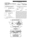 METHOD FOR MANAGING USER RIGHTS FOR A CODE PROTECTED OBJECT diagram and image