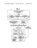 METHOD FOR MANAGING USER RIGHTS FOR A CODE PROTECTED OBJECT diagram and image