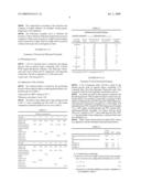 PROCESS FOR THE ENHANCEMENT OF THERMOSTABILITY diagram and image