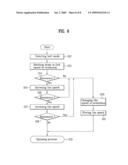 Washing machine and method for controlling the same diagram and image