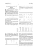 Waste disposal plant and related process diagram and image