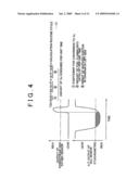 Catalyst Deterioration Monitoring System and Catalyst Deterioration Monitoring Method diagram and image