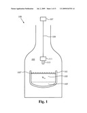 Silicon ingot fabrication diagram and image