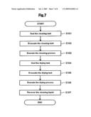 Cleaning apparatus for cleaning component part of magnetic disk drive and cleaning method of cleaning component part of magnetic disk drive diagram and image