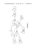 Variable ratio flow splitter for a flowstream diagram and image