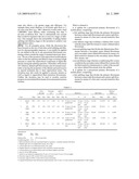 Variable ratio flow splitter for a flowstream diagram and image