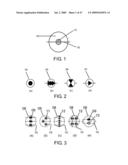 Microfluidic Structures diagram and image