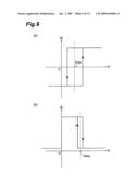 Methods of fabricating exchange-coupling film, magnetoresistive element, and thin-film magnetic head diagram and image