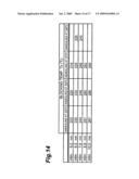 Methods of fabricating exchange-coupling film, magnetoresistive element, and thin-film magnetic head diagram and image