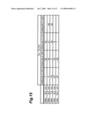 Methods of fabricating exchange-coupling film, magnetoresistive element, and thin-film magnetic head diagram and image