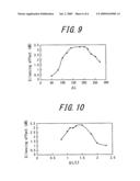 PNEUMATIC TIRE diagram and image