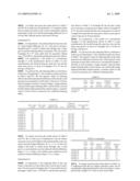 PNEUMATIC TIRE diagram and image