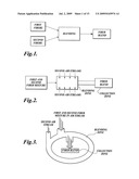 Methods for blending dried cellulose fibers diagram and image