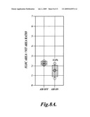 Methods for blending dried cellulose fibers diagram and image