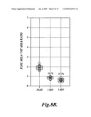 Methods for blending dried cellulose fibers diagram and image