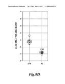 Methods for blending dried cellulose fibers diagram and image