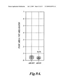 Methods for blending dried cellulose fibers diagram and image