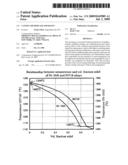 Casting method and apparatus diagram and image