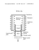 Casting method and apparatus diagram and image