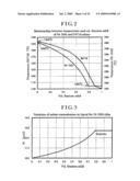 Casting method and apparatus diagram and image