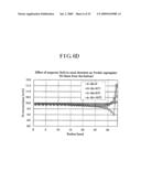 Casting method and apparatus diagram and image