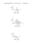 MONITORING DOWNHOLE CONDITIONS WITH DRILL STRING DISTRIBUTED MEASUREMENT SYSTEM diagram and image