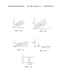 MONITORING DOWNHOLE CONDITIONS WITH DRILL STRING DISTRIBUTED MEASUREMENT SYSTEM diagram and image