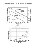 Borehole Imaging and Orientation of Downhole Tools diagram and image