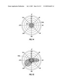 Borehole Imaging and Orientation of Downhole Tools diagram and image