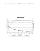 Organic Acid Compositions and Methods of Use in Subterranean Operations diagram and image