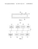 Non-visual control of multi-touch device diagram and image