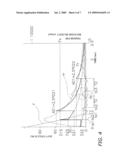 SPOOL BRAKE DEVICE OF DUAL-BEARING REEL diagram and image