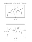 Method in a Reel-Up and a Reel-Up diagram and image