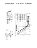 Light guide array for an image sensor diagram and image