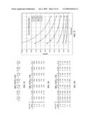 Light guide array for an image sensor diagram and image