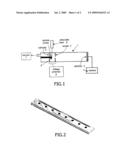 USE OF CARBON NANOTUBES (CNTS) FOR ANALYSIS OF SAMPLES diagram and image