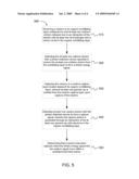 HETEROGENEOUS CAPTURE-GATED NEUTRON SPECTROMETER diagram and image