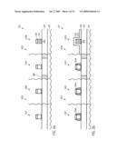 TEST STRUCTURE FOR MONITORING PROCESS CHARACTERISTICS FOR FORMING EMBEDDED SEMICONDUCTOR ALLOYS IN DRAIN/SOURCE REGIONS diagram and image